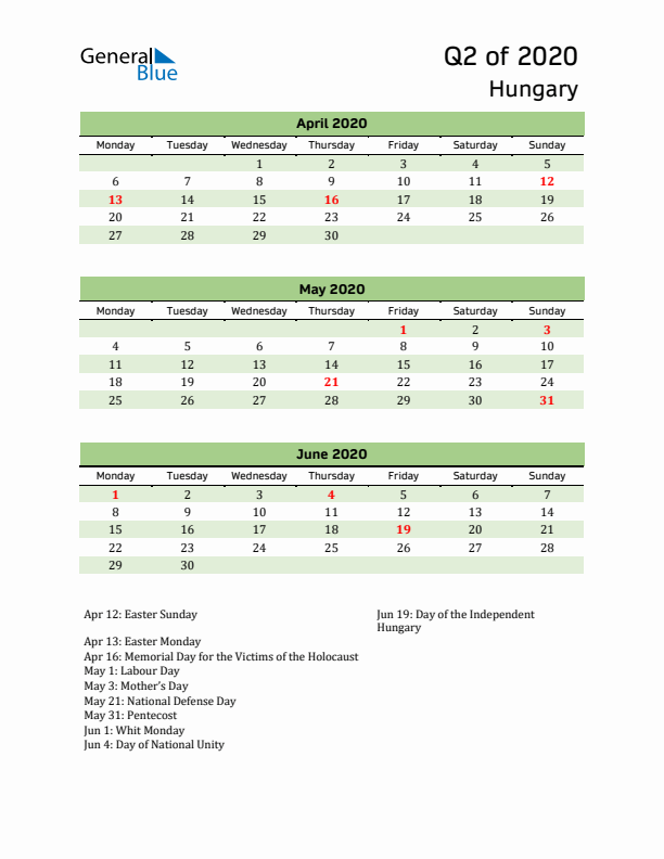 Quarterly Calendar 2020 with Hungary Holidays