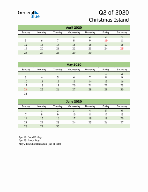 Quarterly Calendar 2020 with Christmas Island Holidays