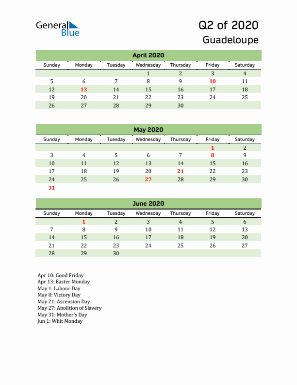 Quarterly Calendar 2020 with Guadeloupe Holidays
