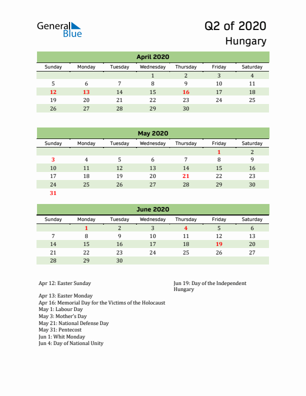 Quarterly Calendar 2020 with Hungary Holidays