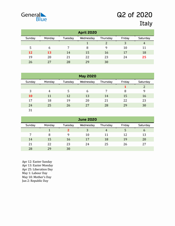 Quarterly Calendar 2020 with Italy Holidays