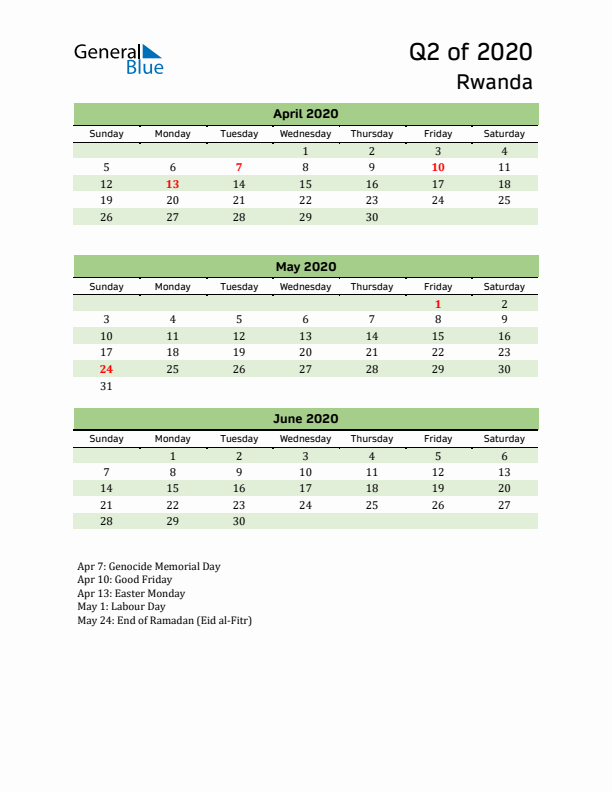 Quarterly Calendar 2020 with Rwanda Holidays