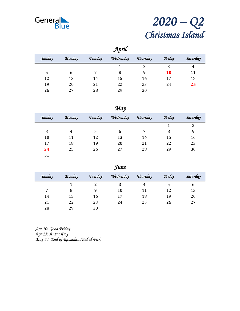  April, May, and June Calendar for Christmas Island
