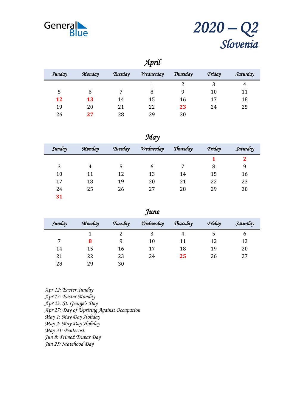  April, May, and June Calendar for Slovenia