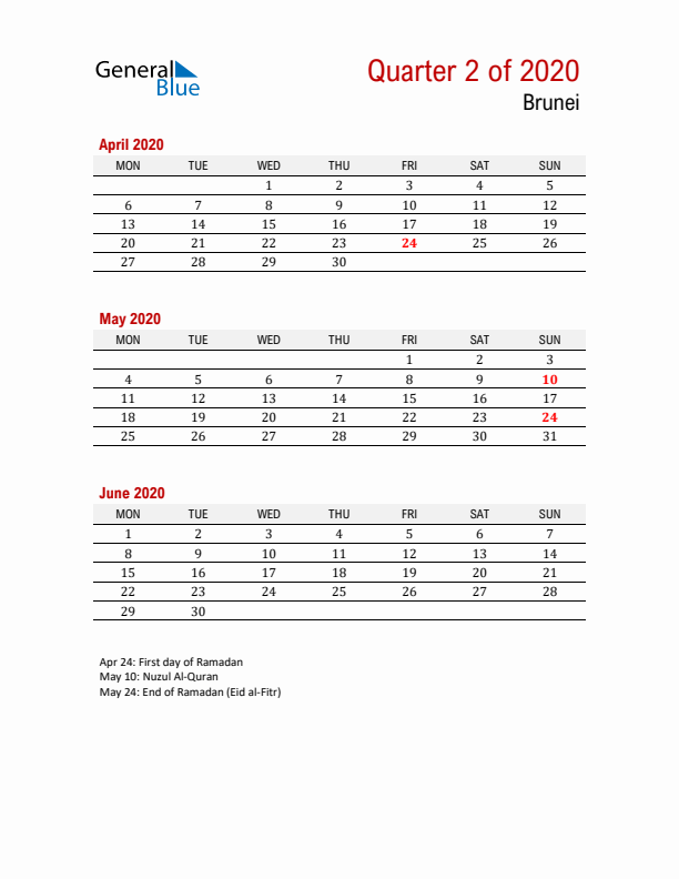 Printable Three Month Calendar with Brunei Holidays