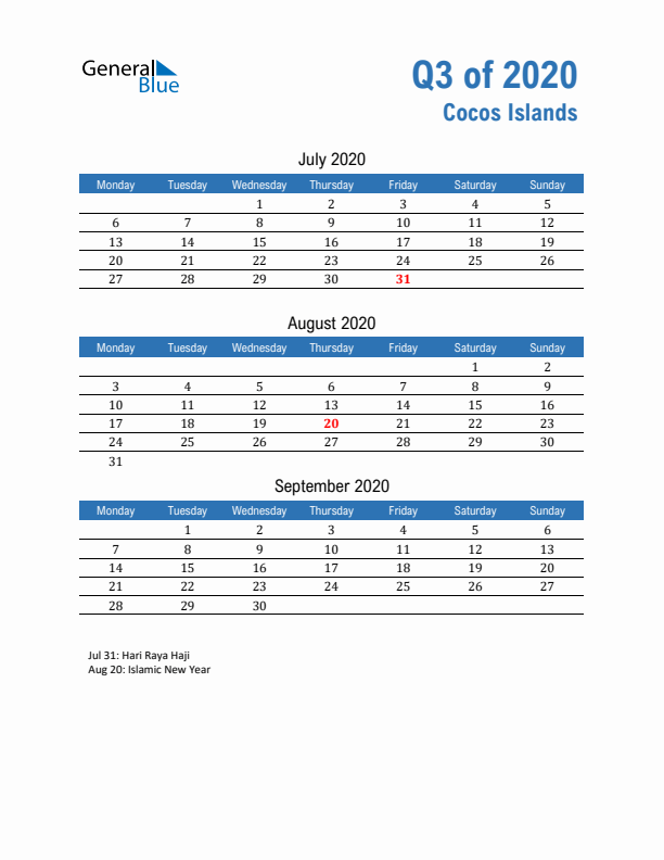 Cocos Islands 2020 Quarterly Calendar with Monday Start