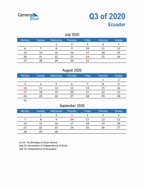 Ecuador 2020 Quarterly Calendar with Monday Start