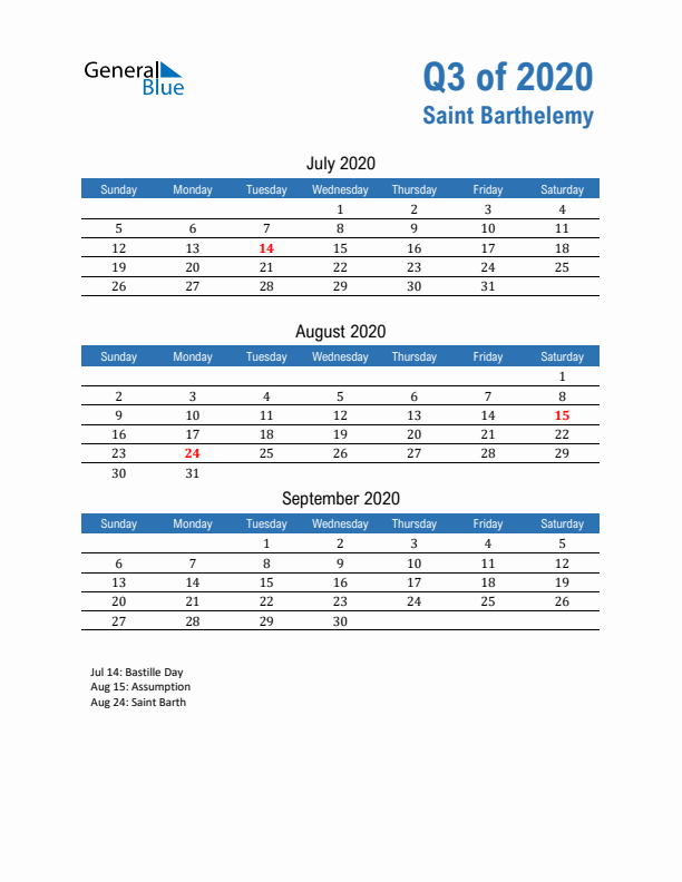 Saint Barthelemy 2020 Quarterly Calendar with Sunday Start