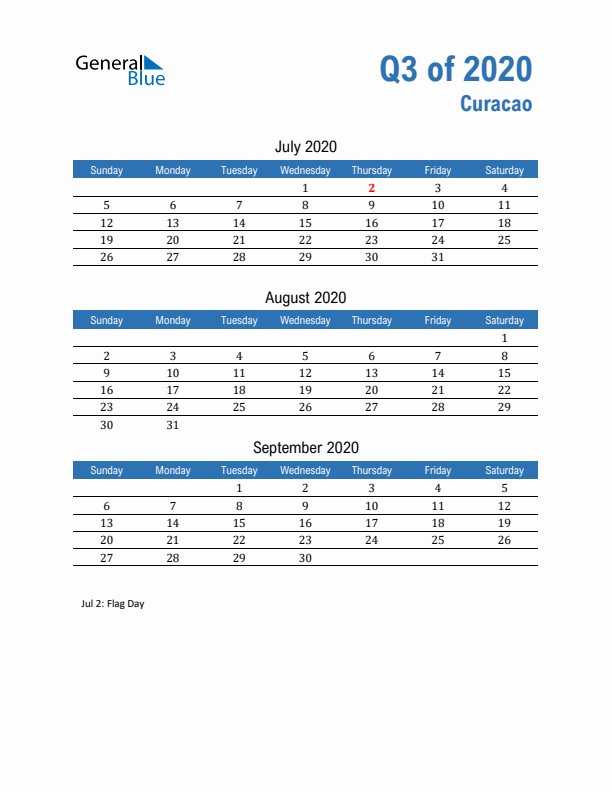 Curacao 2020 Quarterly Calendar with Sunday Start
