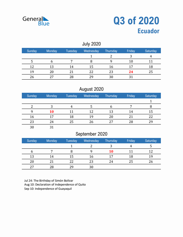 Ecuador 2020 Quarterly Calendar with Sunday Start