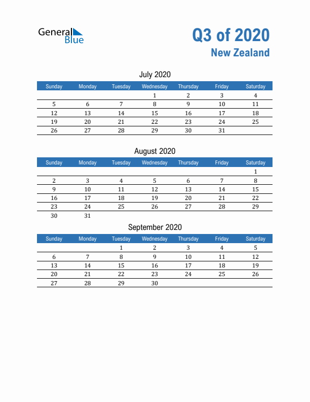 New Zealand 2020 Quarterly Calendar with Sunday Start