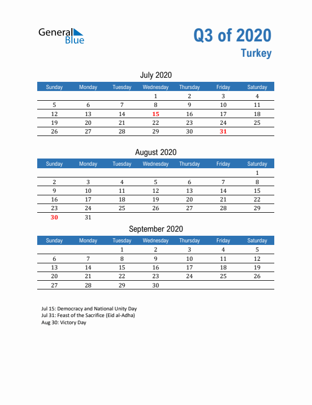 Turkey 2020 Quarterly Calendar with Sunday Start