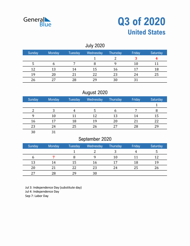 United States 2020 Quarterly Calendar with Sunday Start