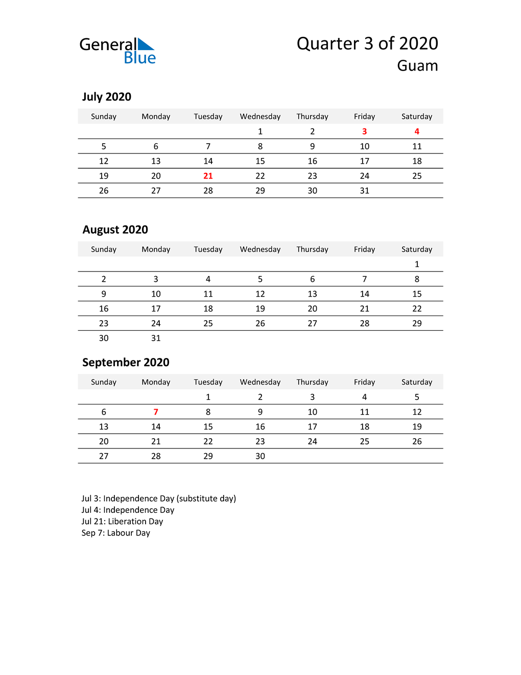  2020 Three-Month Calendar for Guam