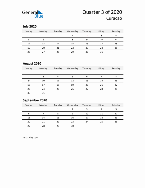 2020 Three-Month Calendar for Curacao
