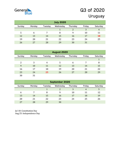  Quarterly Calendar 2020 with Uruguay Holidays 