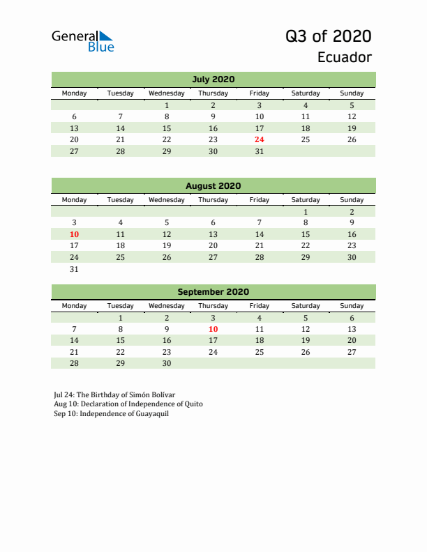Quarterly Calendar 2020 with Ecuador Holidays