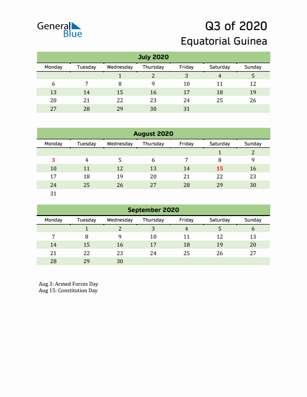 Quarterly Calendar 2020 with Equatorial Guinea Holidays