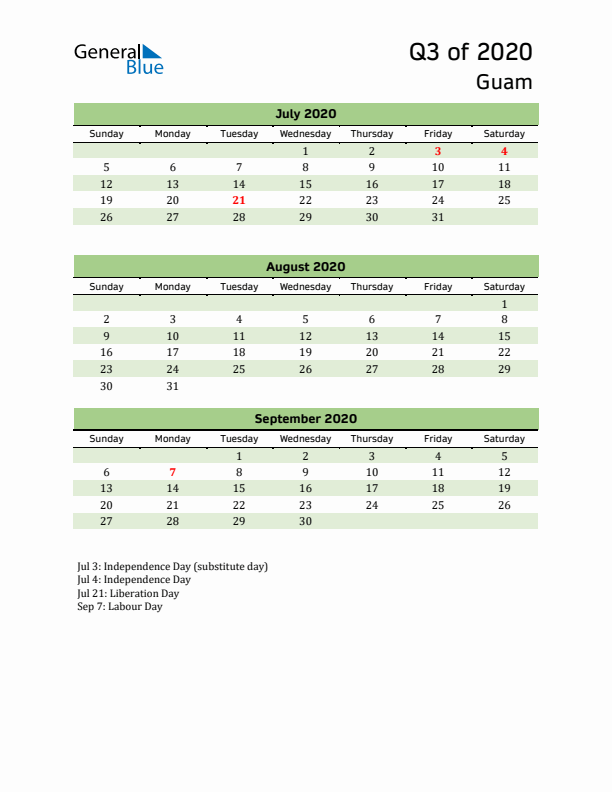 Quarterly Calendar 2020 with Guam Holidays