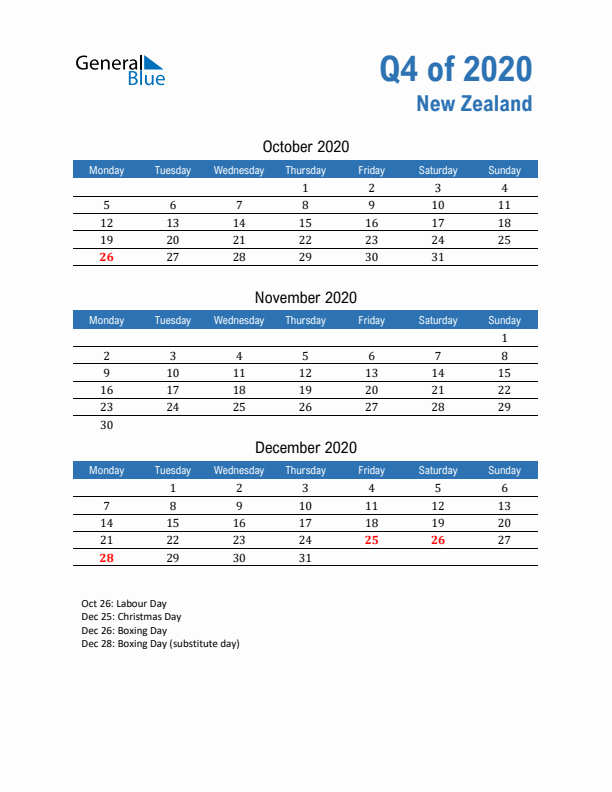 New Zealand 2020 Quarterly Calendar with Monday Start