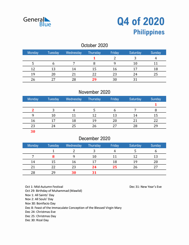 Philippines 2020 Quarterly Calendar with Monday Start