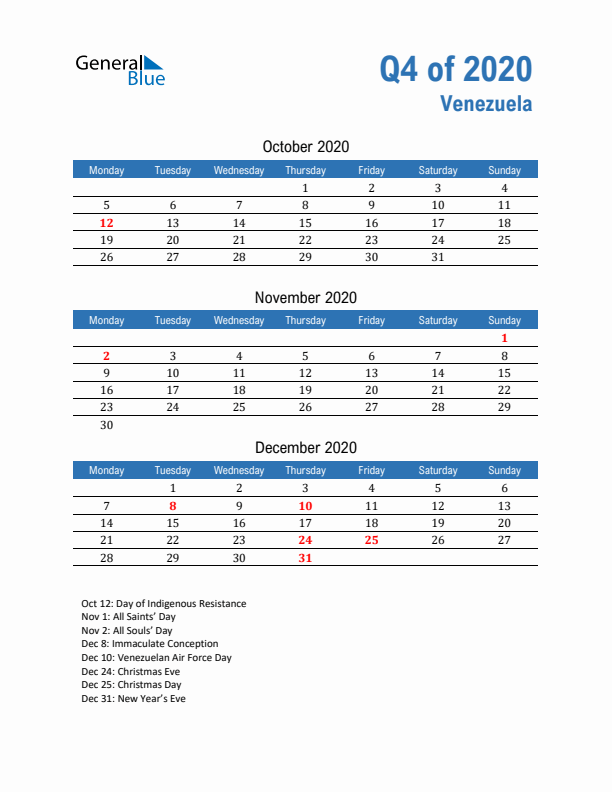 Venezuela 2020 Quarterly Calendar with Monday Start