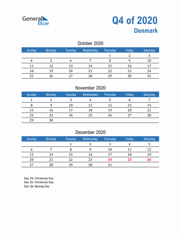 Denmark 2020 Quarterly Calendar with Sunday Start