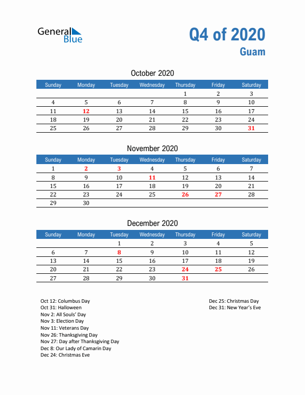 Guam 2020 Quarterly Calendar with Sunday Start