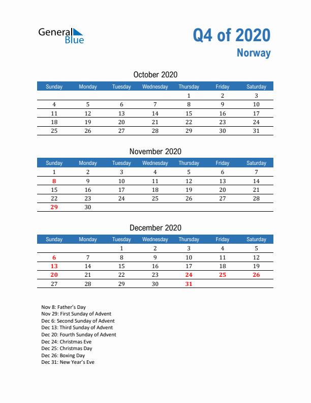 Norway 2020 Quarterly Calendar with Sunday Start