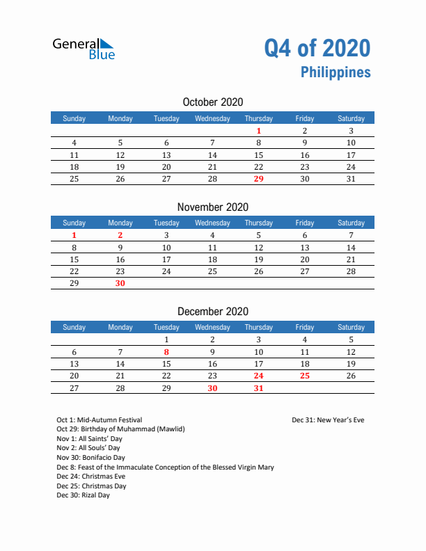 Philippines 2020 Quarterly Calendar with Sunday Start