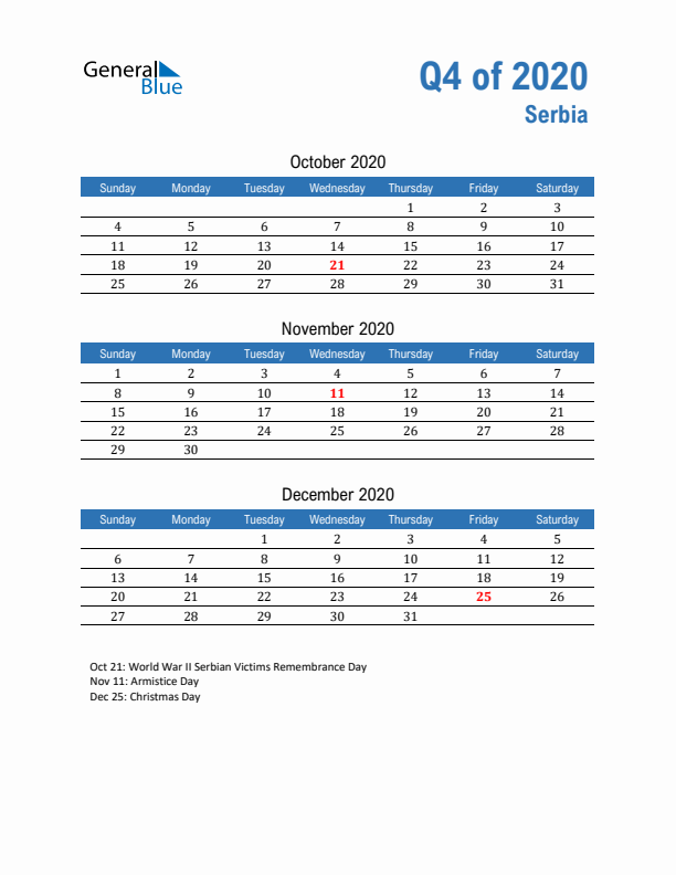 Serbia 2020 Quarterly Calendar with Sunday Start