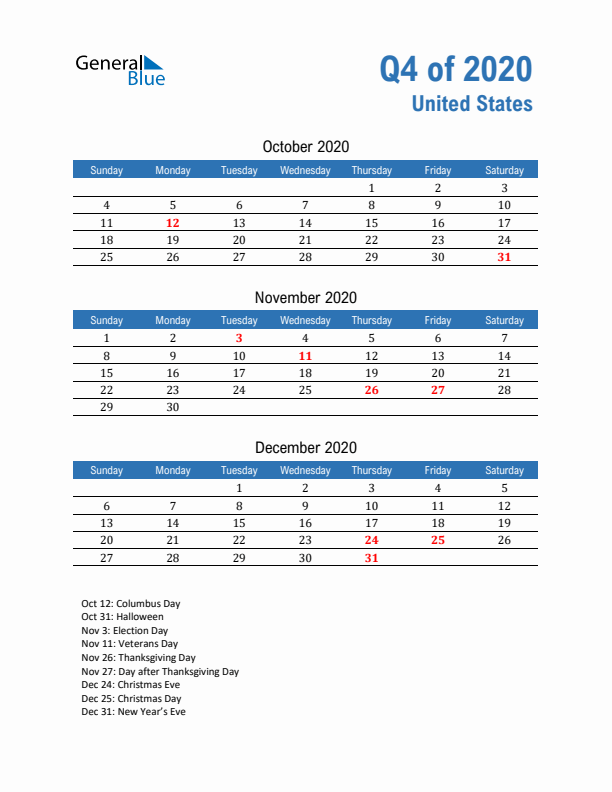 United States 2020 Quarterly Calendar with Sunday Start