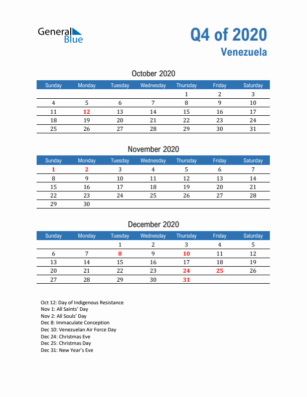 Venezuela 2020 Quarterly Calendar with Sunday Start
