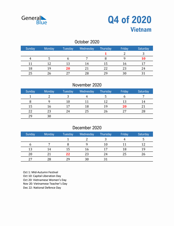 Vietnam 2020 Quarterly Calendar with Sunday Start
