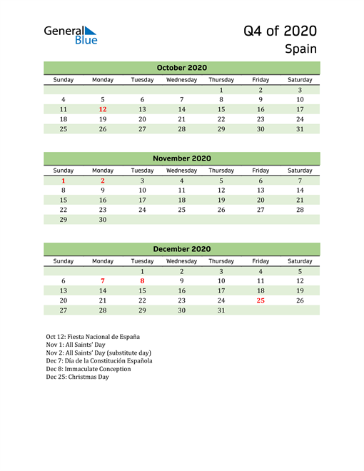  Quarterly Calendar 2020 with Spain Holidays 
