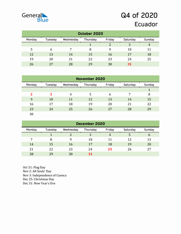 Quarterly Calendar 2020 with Ecuador Holidays