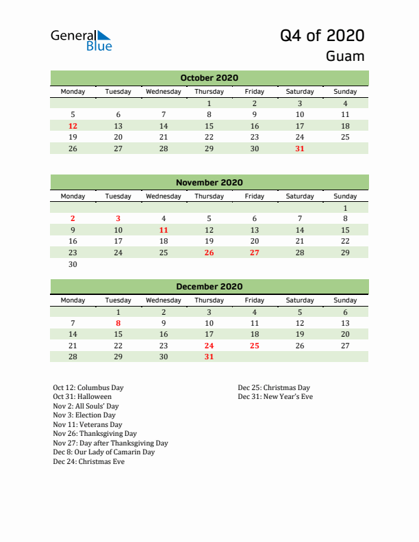 Quarterly Calendar 2020 with Guam Holidays