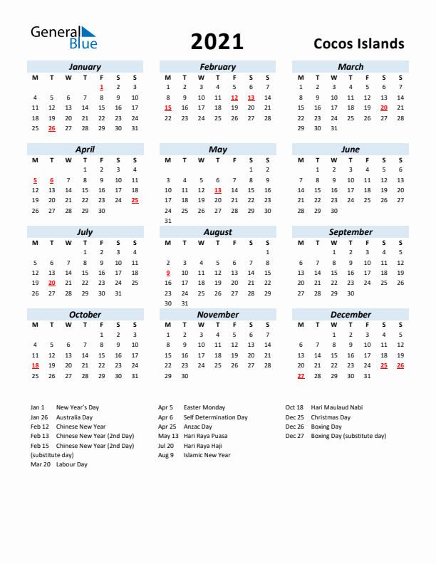2021 Calendar for Cocos Islands with Holidays