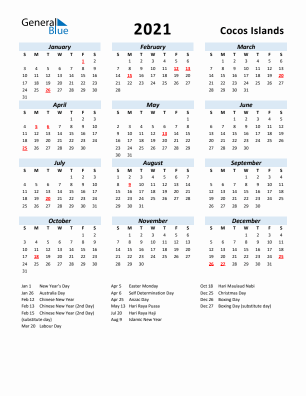 2021 Calendar for Cocos Islands with Holidays