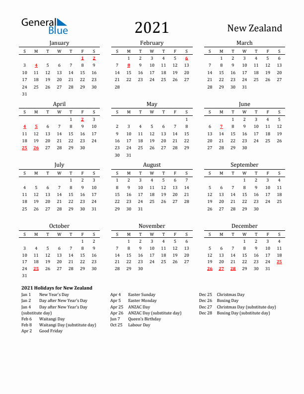 New Zealand Holidays Calendar for 2021