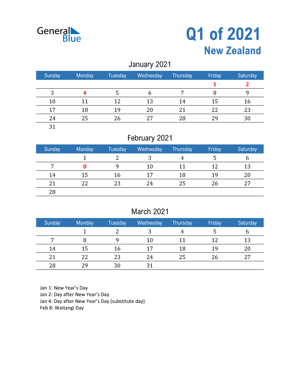  New Zealand 2021 Quarterly Calendar 