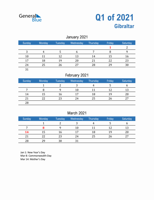 Gibraltar 2021 Quarterly Calendar with Sunday Start