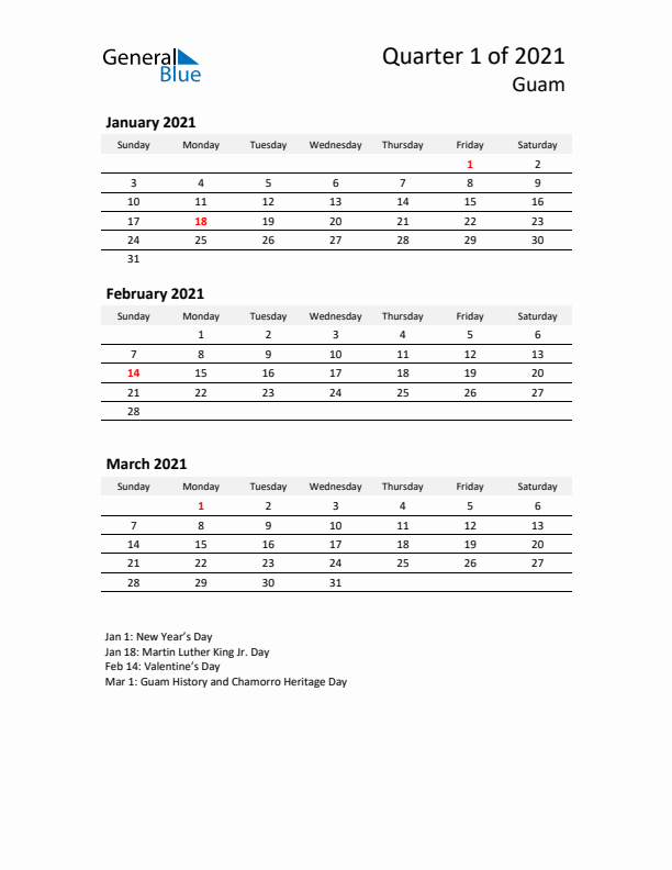 2021 Three-Month Calendar for Guam