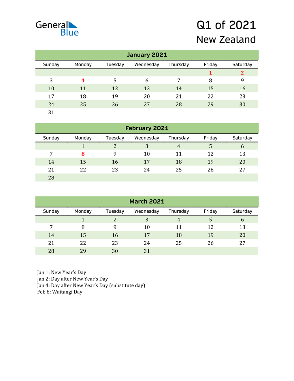  Quarterly Calendar 2021 with New Zealand Holidays 