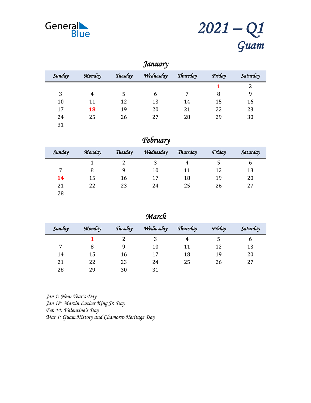  January, February, and March Calendar for Guam