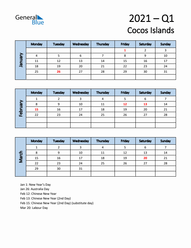 Free Q1 2021 Calendar for Cocos Islands - Monday Start