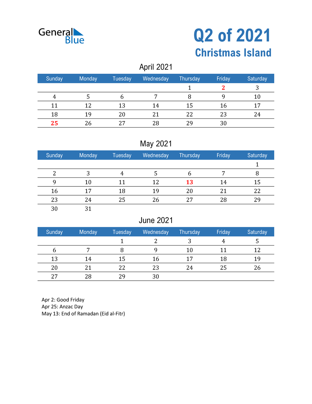  Christmas Island 2021 Quarterly Calendar 