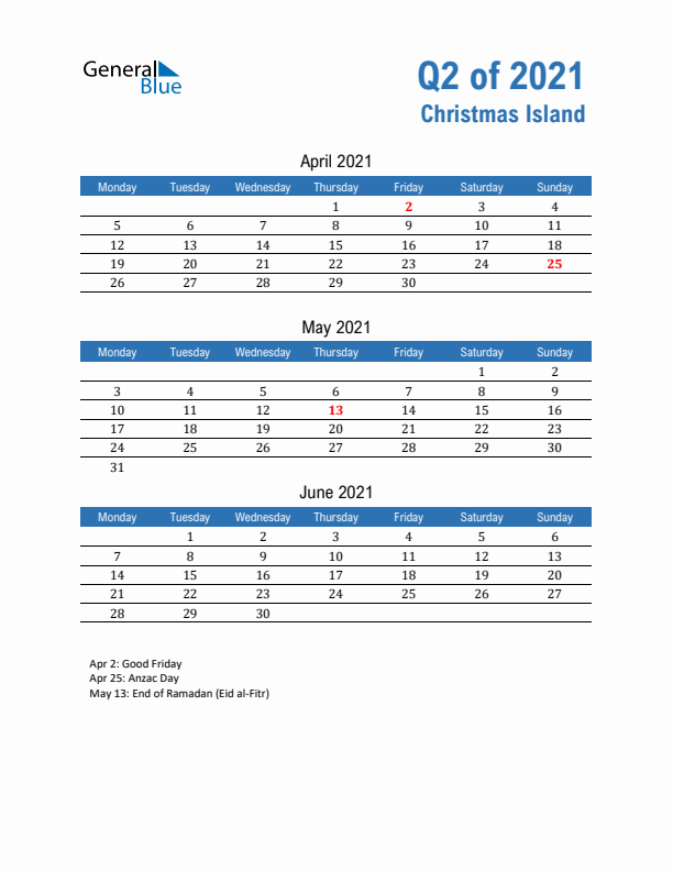 Christmas Island 2021 Quarterly Calendar with Monday Start