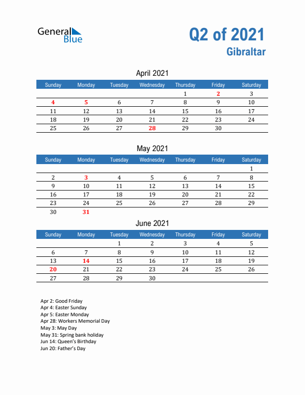 Gibraltar 2021 Quarterly Calendar with Sunday Start