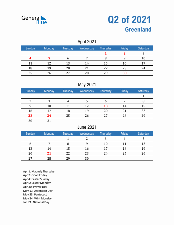 Greenland 2021 Quarterly Calendar with Sunday Start